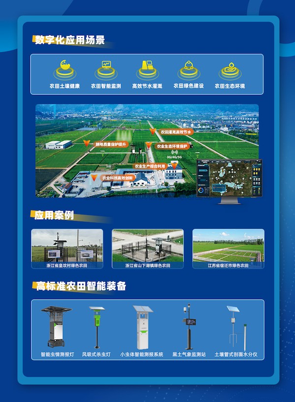 展會預(yù)告丨解鎖更多驚喜，托普云農(nóng)與您相約第二十四屆全國肥料信息交流暨產(chǎn)品交易會！