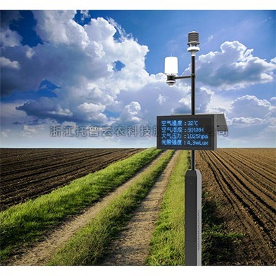 一文詳解農(nóng)業(yè)物聯(lián)網(wǎng)氣象站是什么？