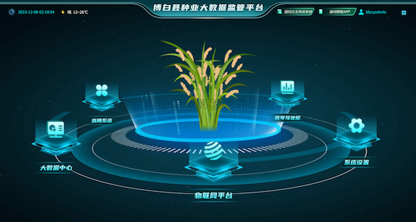 育糧種，滿糧倉丨托普云農(nóng)助力博白建設(shè)國家級(jí)制種大縣（水稻）