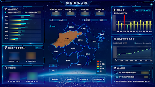 人工智能加持，看托普云農(nóng)如何賦能數(shù)字化植保
