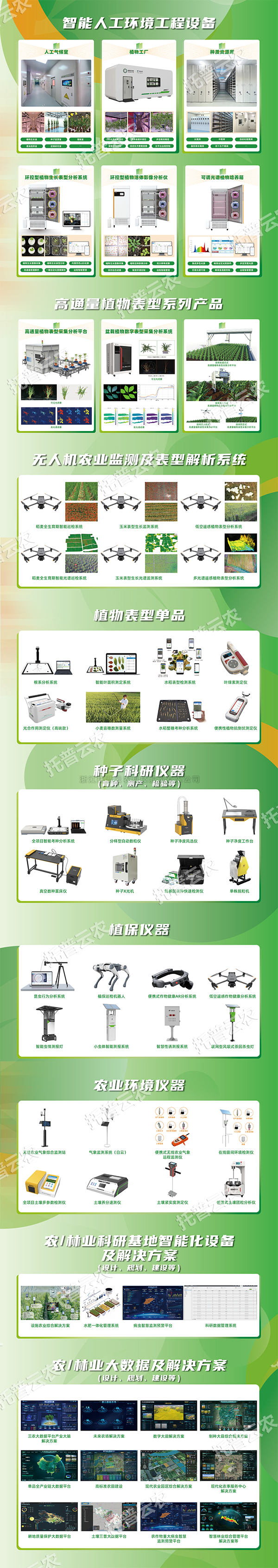 托普智能裝備：科技創(chuàng)新賦能智慧農(nóng)業(yè)高質(zhì)量發(fā)展