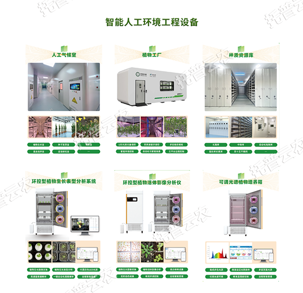 解鎖農(nóng)業(yè)新質(zhì)生產(chǎn)力，托普智能人工環(huán)境工程設(shè)備高效賦能！