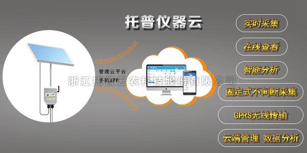 TRS-IIG型無(wú)線土壤水勢(shì)溫度采集儀 TRS-IIG型無(wú)線土壤水勢(shì)溫度采集儀