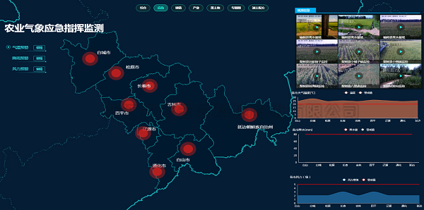 應(yīng)急指揮 應(yīng)急指揮