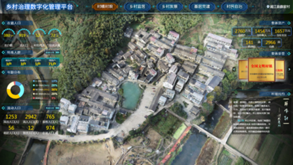 鄉(xiāng)村治理數(shù)字化平臺助力數(shù)字鄉(xiāng)村建設(shè) 鄉(xiāng)村治理數(shù)字化平臺助力數(shù)字鄉(xiāng)村建設(shè)