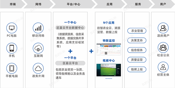 1650086110466719.png 圖片1.png