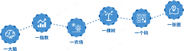 1650954050328713.png 3.png