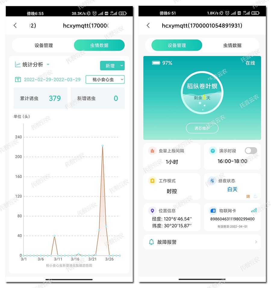 蟲情數(shù)據(jù)與設(shè)備管理 蟲情數(shù)據(jù)與設(shè)備管理