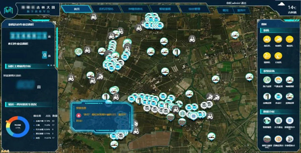 寧波海曙古林?jǐn)?shù)字大田大數(shù)據(jù)平臺 寧波海曙古林?jǐn)?shù)字大田大數(shù)據(jù)平臺