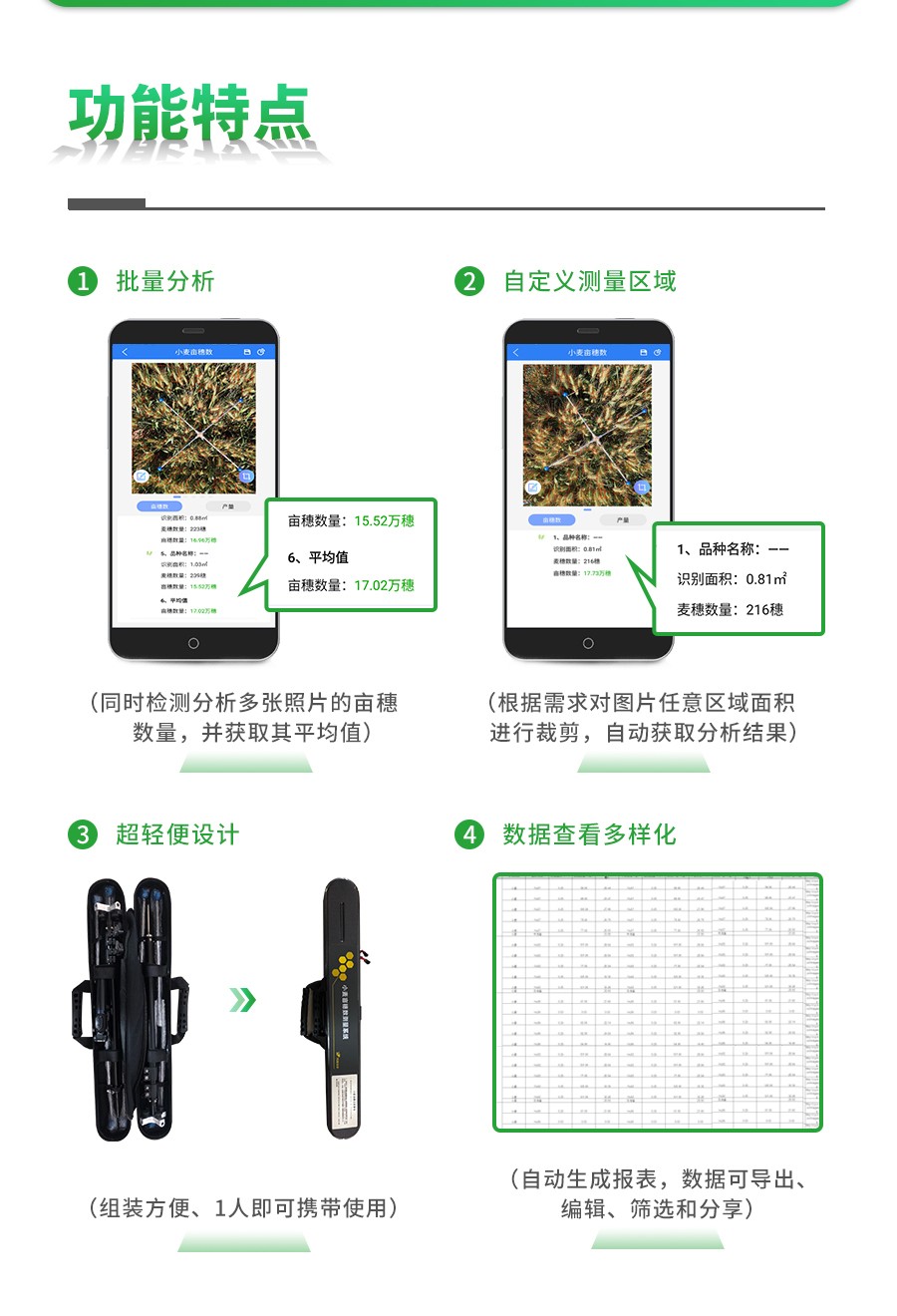 小麥畝穗數(shù)測量儀 小麥畝穗數(shù)測量儀