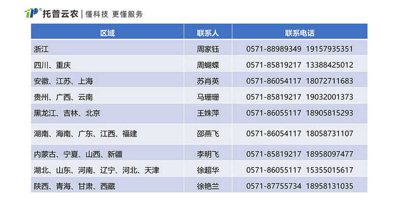 1710751101209025.jpg 電話(huà).jpg