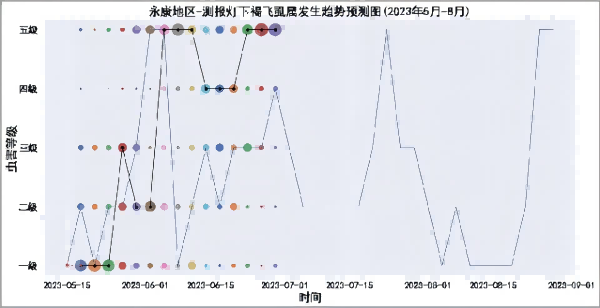 1732495672275436.png SEO5.png