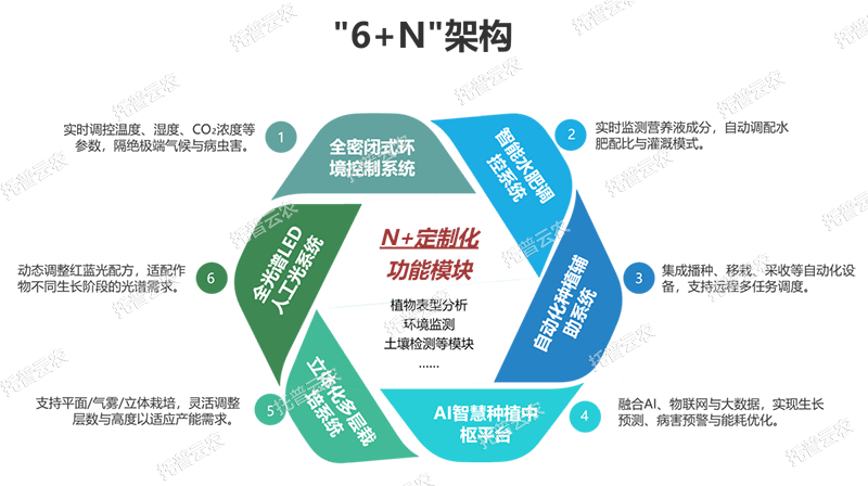 1745917505664477.png 圖片1.png