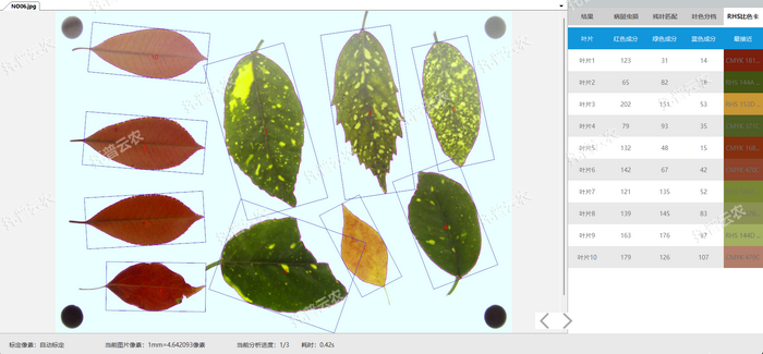 1757057606688790.png 顏色分析.png