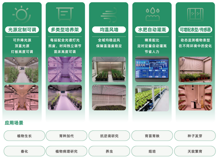 1765529775286331.png 建設亮點.png